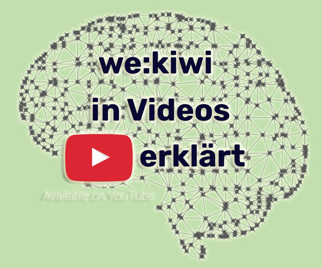 we:kiwi in Videos erklärt